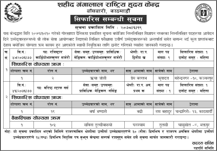 Shahid-Gangalal-National-Heart-Center-Final-Result-and-Recommendation-notice.png