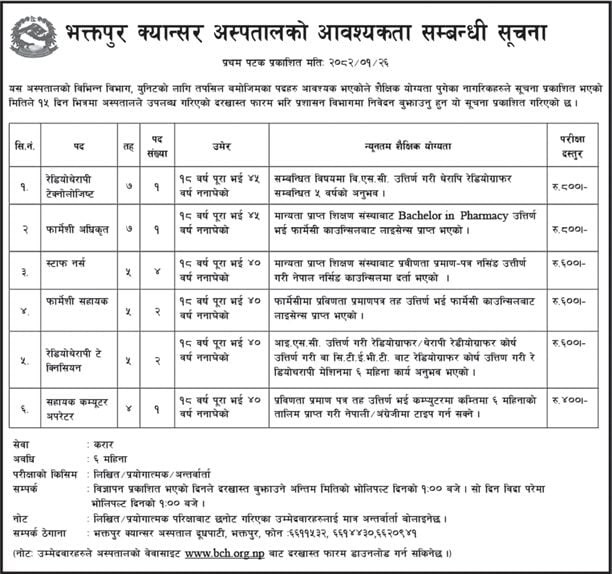 bktpur vacancy.jpg