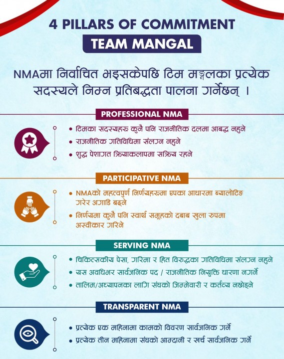team dr mangall.jfif